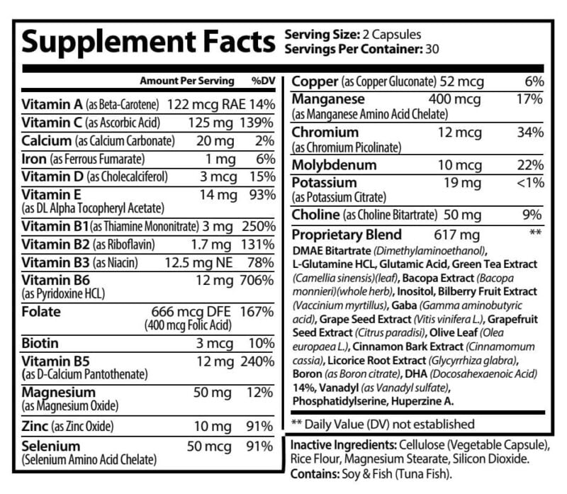 Stage 1 neuro supplement facts